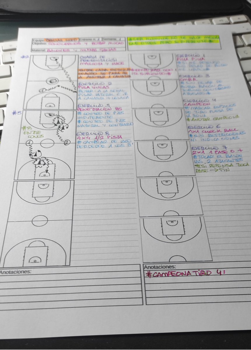 Lets go benjas Liceo. #ser humilde no te hace mejor pero si diferente 💪❤️🏀