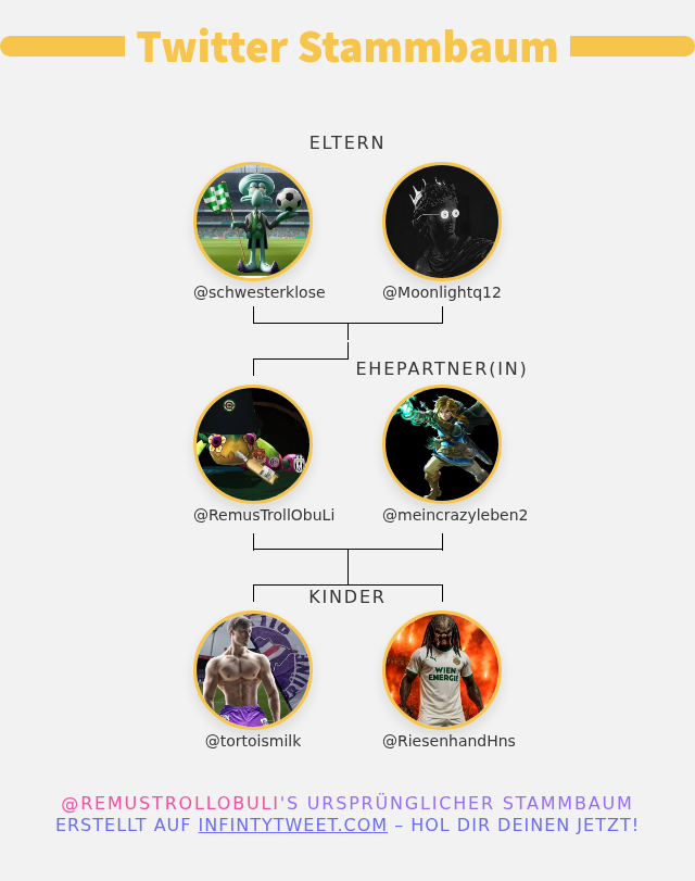 SnowMountainSmoky|SchwesterKlose&DKC6SZN🦍 (@remustrollobuli) on Twitter photo 👨👩👧👦 meine Twitter-Familie:
👫 Eltern: <a href="/schwesterklose/">Hico Neymer | nonchalanter SCR 💚</a> <a href="/Moonlightq12/">fm1899 | WurmbrandSZN</a>
👰 Ehepartner(in): <a href="/meincrazyleben2/">Marvin</a>
👶 Kinder: <a href="/tortoismilk/">sebastian</a> <a href="/RiesenhandHns/">Hans 🟢⚪ | Ndzie-son 🐂</a>
➡️ infintytweet.me/family-tree?la… 👨👩👧👦 meine Twitter-Familie:
👫 Eltern: <a href="/schwesterklose/">Hico Neymer | nonchalanter SCR 💚</a> <a href="/Moonlightq12/">fm1899 | WurmbrandSZN</a>
👰 Ehepartner(in): <a href="/meincrazyleben2/">Marvin</a>
👶 Kinder: <a href="/tortoismilk/">sebastian</a> <a href="/RiesenhandHns/">Hans 🟢⚪ | Ndzie-son 🐂</a>
➡️ infintytweet.me/family-tree?la…