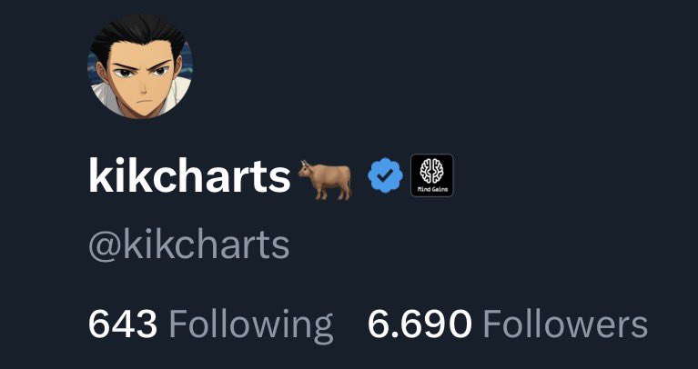 kikcharts🐂 tweet media