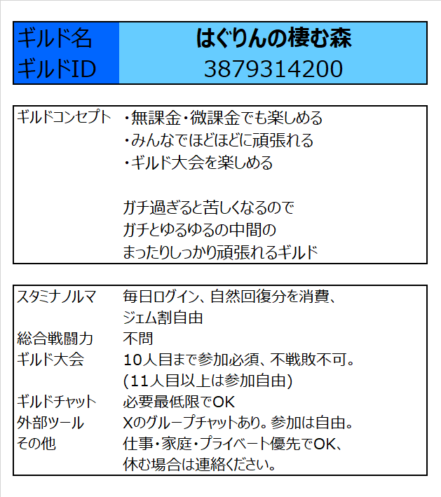 #ドラクエタクト

ギルドメンバー絶賛募集中！
ギルド名: はぐりんの棲む森
ギルドID: 3879314200

9月に生まれたばかりのギルドです。
共にギルドを成長させてくれる方、
短期でもお試しでもご参加頂ける方、
下記紹介文にご賛同頂ける方、
是非よろしくお願いします！😄