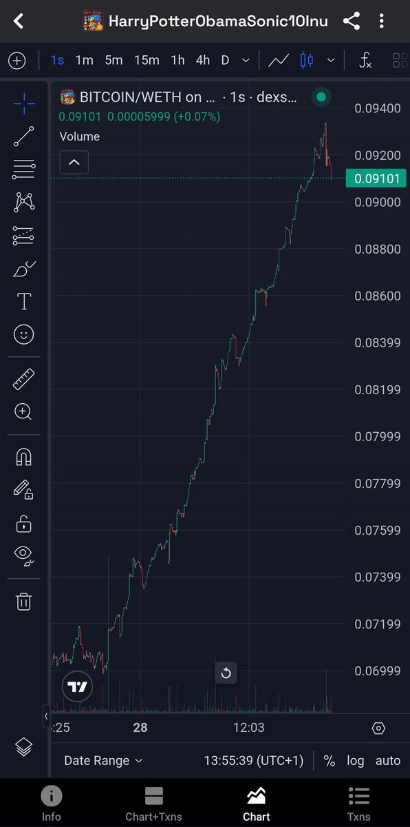 Trenches wanted a “new runner”

That also won’t rug 

Well it’s not new but THINK of it as new 🟦🟨🟥🦾😎

#HarryPotterObamaSonic10inu destined for $190+