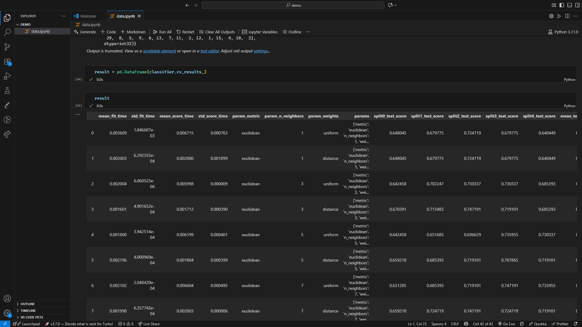 DarshitLolvani's tweet photo. 🚢 Just finished a #MachineLearning project on the Titanic dataset!
✅ Built Logistic Regression &amp; KNN models
✅ Tuned hyperparameters with GridSearchCV
✅ Evaluated with accuracy, F1-score &amp; confusion matrix
Great hands-on learning in model selection &amp; tuning! ⚡️ #DataScience https://t.co/dvEKWsywZG