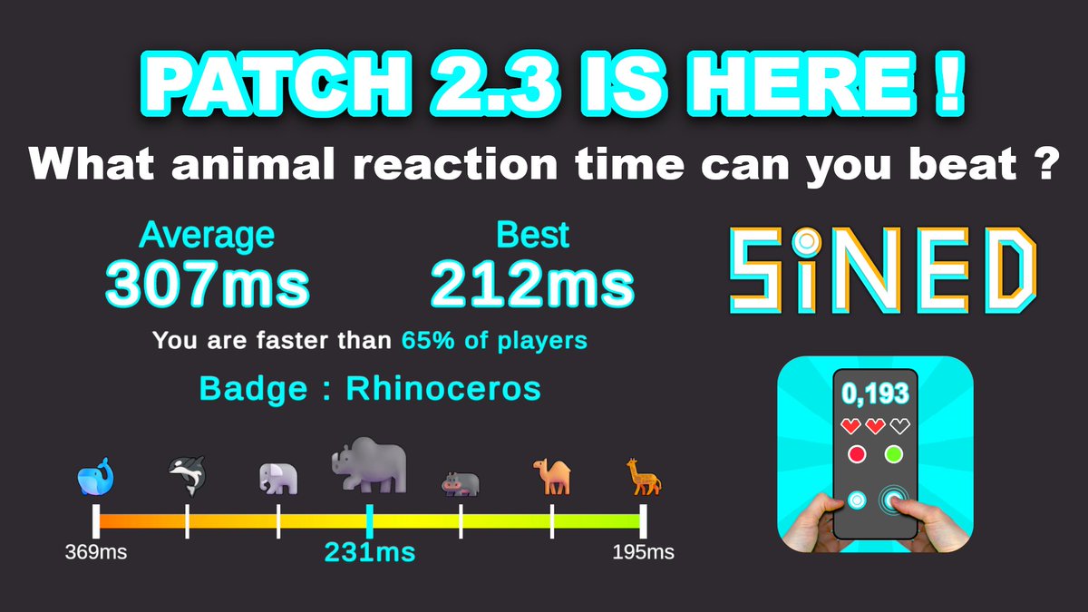 OELGames's tweet photo. PATCH 2.3 IS HERE ! 🎉

🛠️ NEW Stats rework : What animal can you beat ?
🔁 ADD Share button for Solo Mode
🧍 Show leaderboards' number of entries
🏆 Show rank on select Solo mode

Google Play : https://t.co/AIABGg6TqK

App Store : https://t.co/8eWXLOv3BQ https://t.co/i0amyD6358