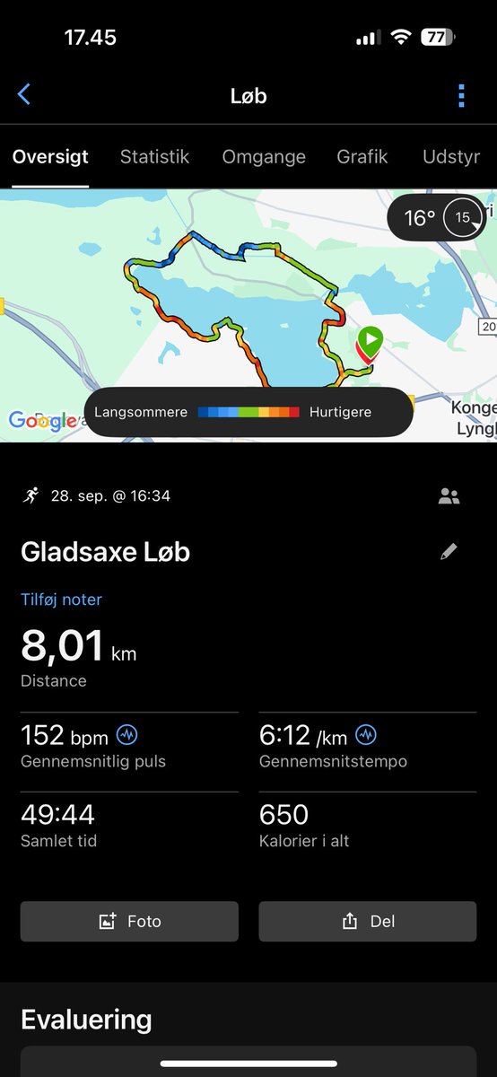 Det spændte lidt i baglåret men jeg trodsede det og holdt tempoet og distancen nede. Det gik heldigvis godt #TWrunDK