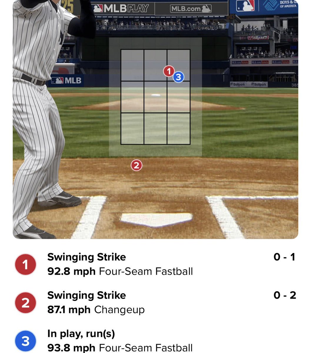 Fryedaddy/Frito tweet media