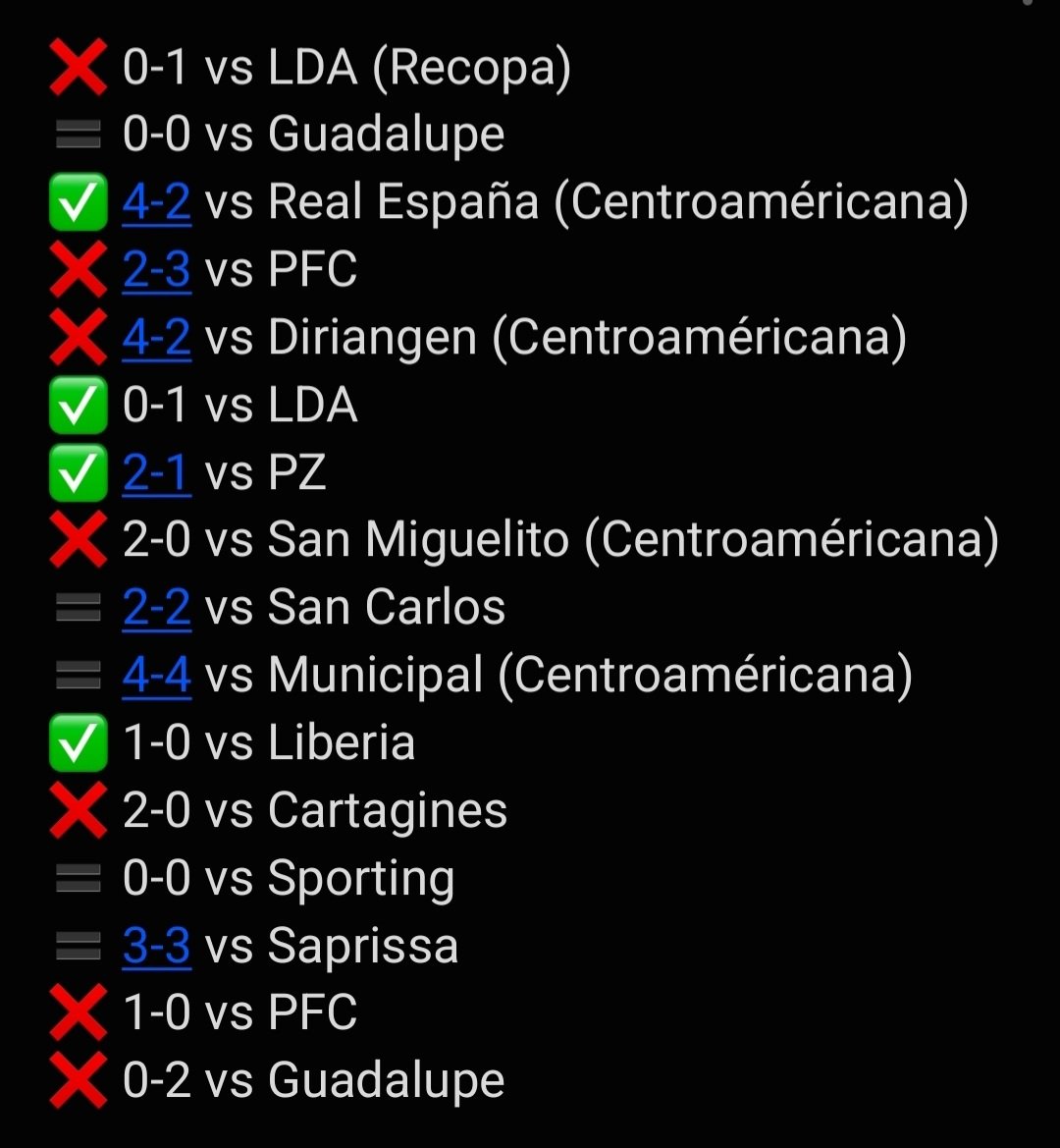 📊De los últimos  16 juegos, Herediano solo ha ganado 4 ❤️💛