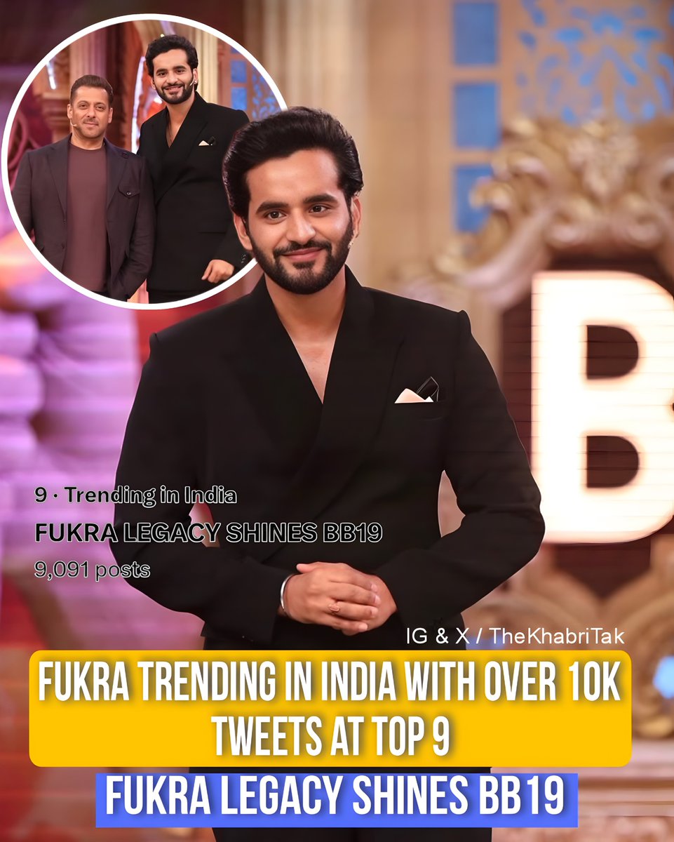 Latest : FUKRA LEGACY SHINES BB19 trending in India with over 10K tweets at Top 9🎯🚀

#FukraInsaan the most loved influencer of the modern era 🔥

Comment - Your Opinion 
#BiggBoss #BiggBoss19 #AbhishekMalhan 

Join - <a href="/TheKhabriTak/">The Khabri Tak</a> for more