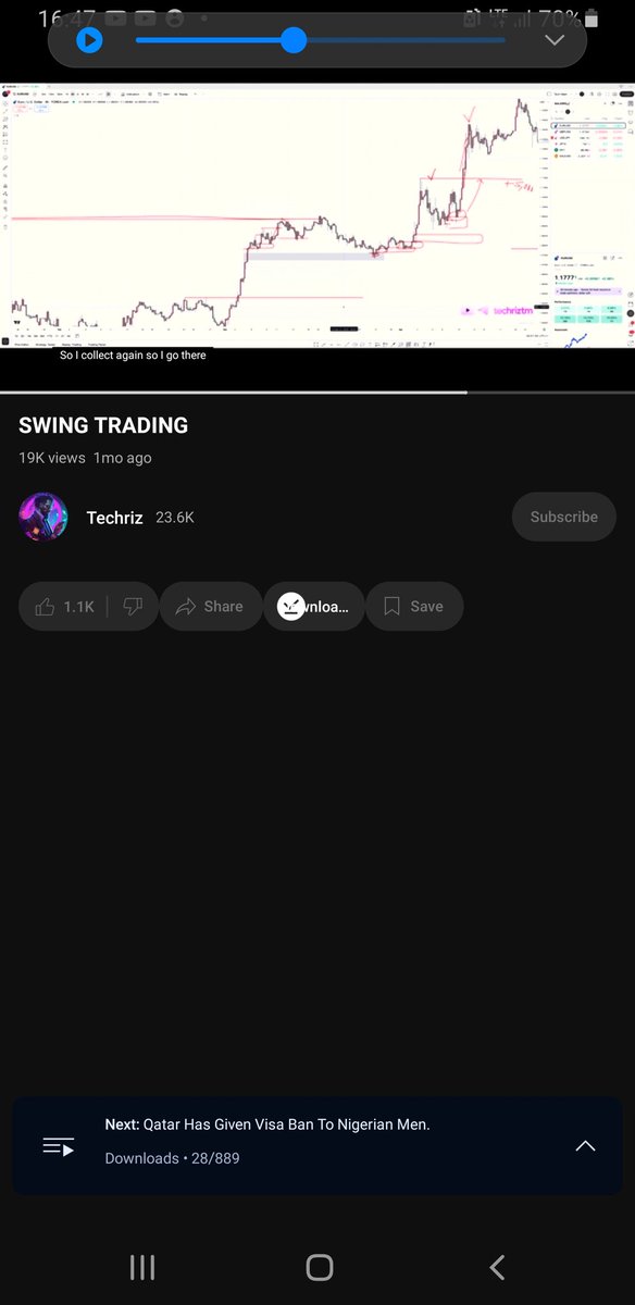 morrweb3's tweet image. Almost every word that comes out from this mouth are just premium stuff. I just dy hear new things omo 😅😅

Learning swing trading for the busy days yet to come 

My own, incase he asked who studied lol
@Techriztm