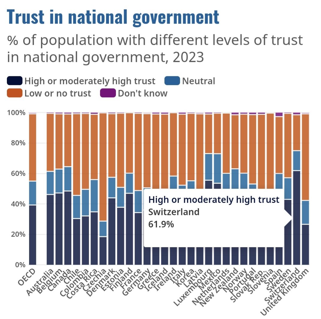 Biland Eva tweet media