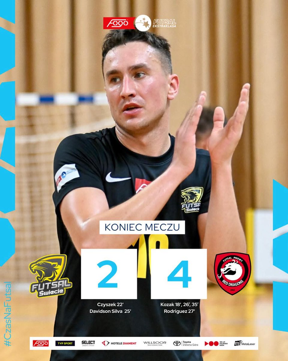 Co za mecz, co za emocje w Świeciu! 🔥
Hat-trick Kozaka i gol Rodrigueza dają zwycięstwo Red Dragons Pniewy nad Futsalem Świecie w wyjazdowym starciu 👊

📸 Jakub Keller
—
🔚 #ŚWCRDP 2:4
#CzasNaFutsal