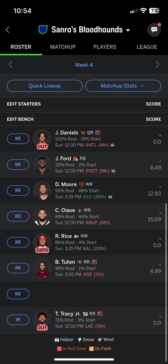 Don’t know if I should start Olave today… Swift is a bit injured so idk if I should risk laying him. Swift could be limited today.

What would you guys do?

#FantasyFootball #NFL