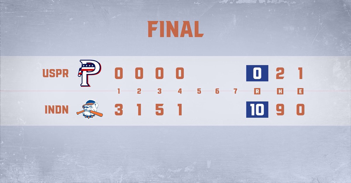 3️⃣-0️⃣

Pitching:
E. McDonald: 4.0IP, 2H, 0R, 0ER, 1BB, 3K

Hitting:
H. Prall: 2-2, 2RS, 1RBI
W. Rees: 1-2, 1RS
D. Dalton: 1-2, 2RS, 1RBI
B. Drake: 2-3, 2RS, 3RBI
A. Thompson: 1-1, 1RS, 2RBI
B. Ritchie: 2-2, 1RS, 1RBI