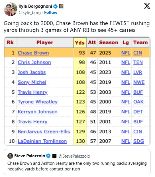 Fantasy Forecasts tweet media