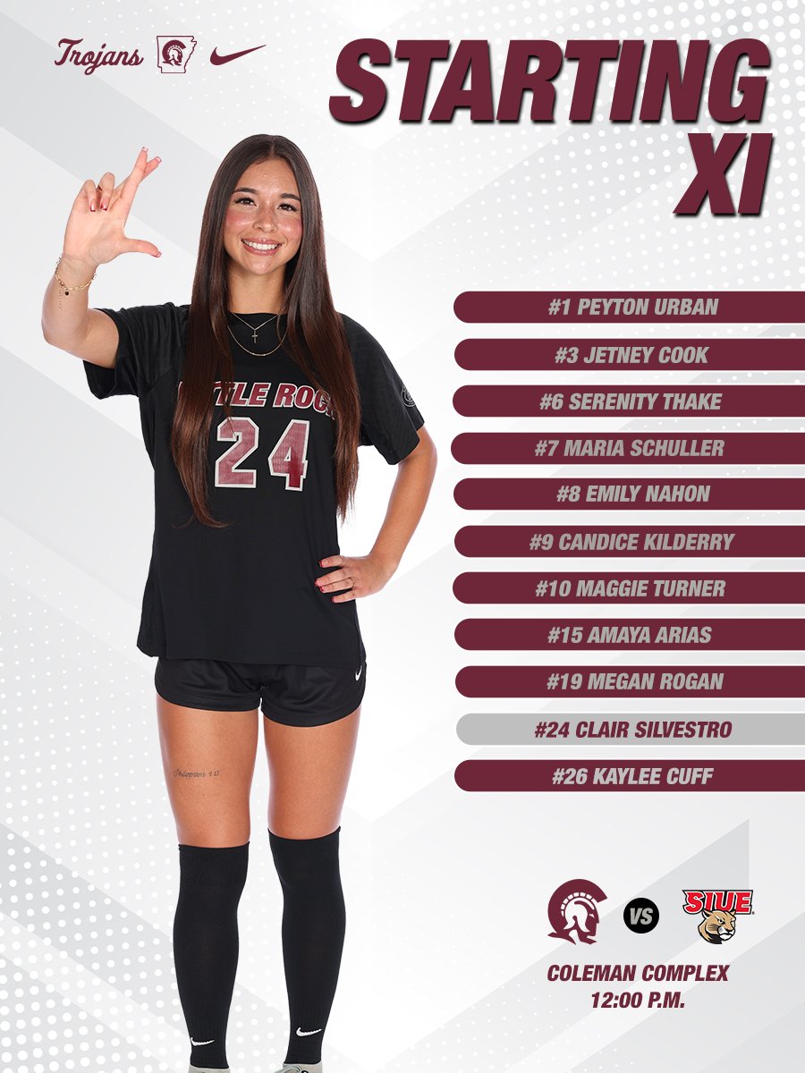 Your Trojans Starting 11!