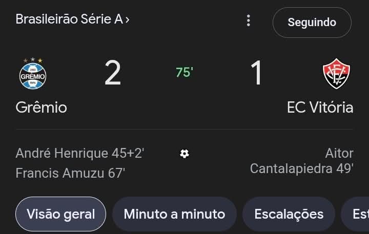 O ruim do Brasileirão não ser licenciado é que a gente precisa tentar advinhar quem são esses  Amuzu e Cantalapiedra