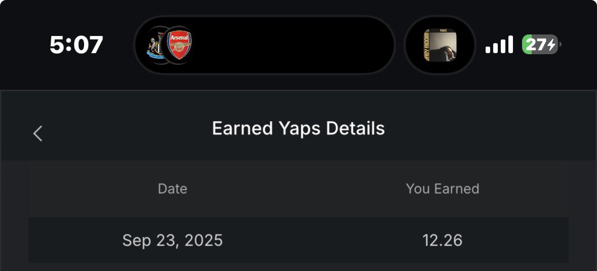 Haven’t officially announced

12.26 yaps in a single day  on <a href="/KaitoAI/">Kaito AI 🌊</a> 

After yapping since last year,I finally got my first yap,and it was “ 12.2 “  yaps in a single day.

Can’t say how it happened but it was When I started yapping about <a href="/AnichessGame/">Anichess</a> 

Let’s keep yapping