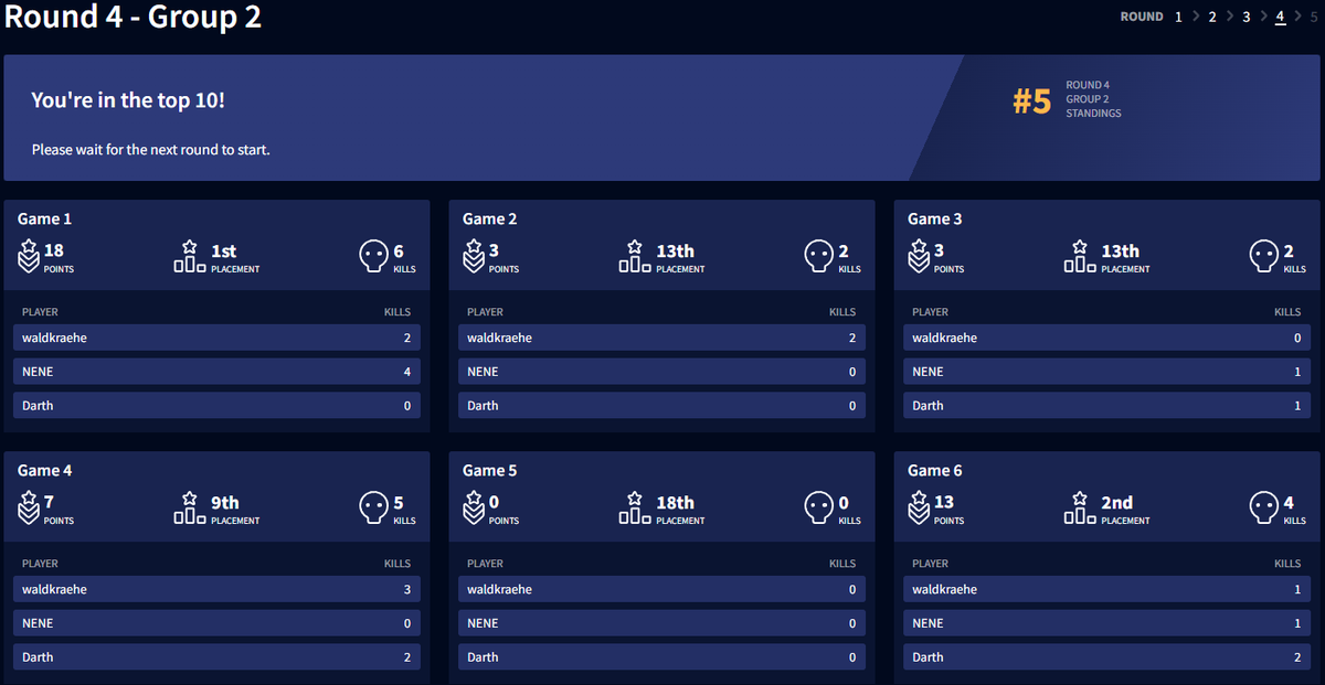 waldkraehe tweet media