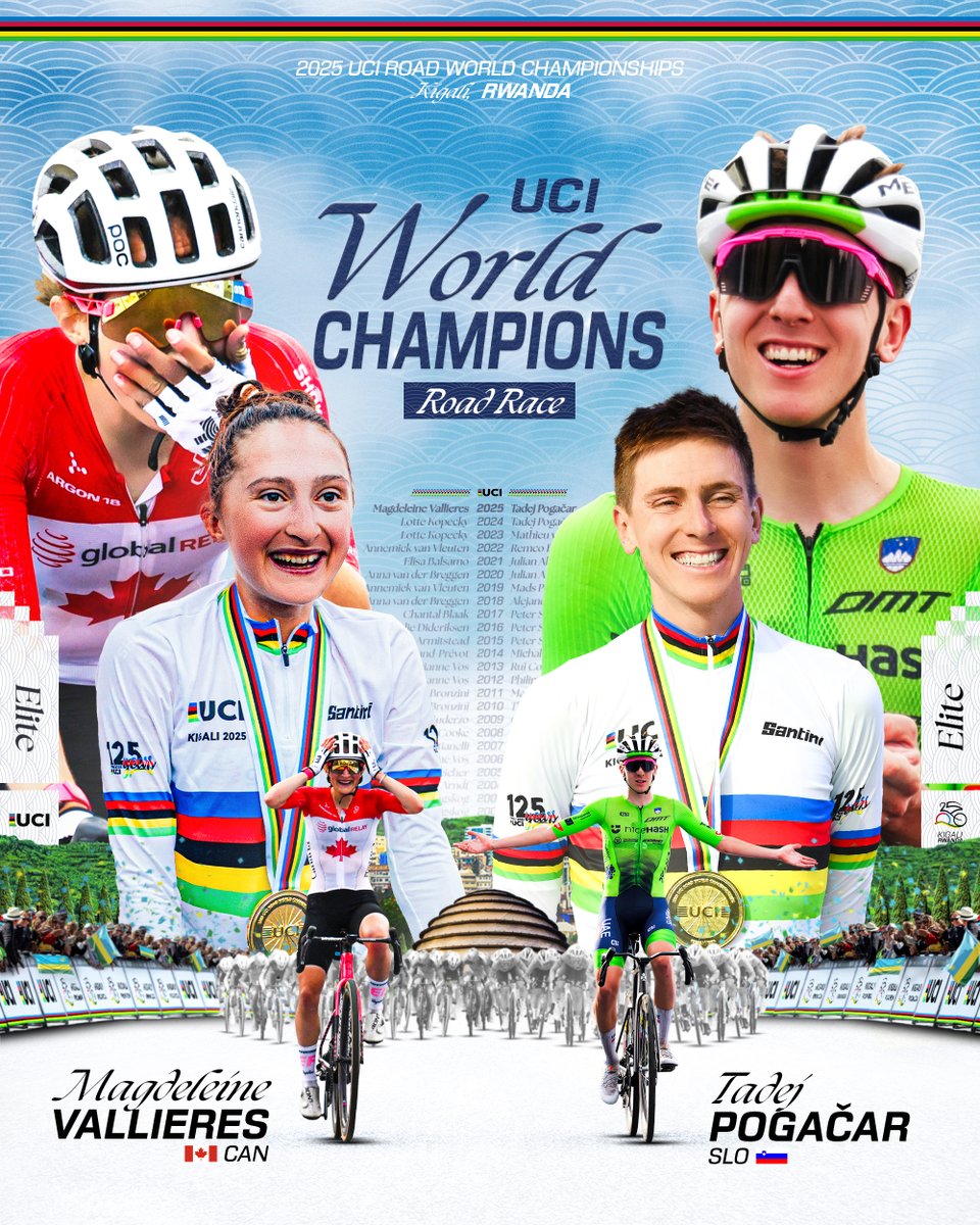 UCI_cycling's tweet image. 🌈 𝟮𝟬𝟮𝟱 𝗨𝗖𝗜 𝗥𝗢𝗔𝗗 𝗥𝗔𝗖𝗘 𝗪𝗢𝗥𝗟𝗗 𝗖𝗛𝗔𝗠𝗣𝗜𝗢𝗡𝗦 🌈

The rainbow belongs to those who conquer the road. 🌍

#Kigali2025 @SANTINI_SMS
