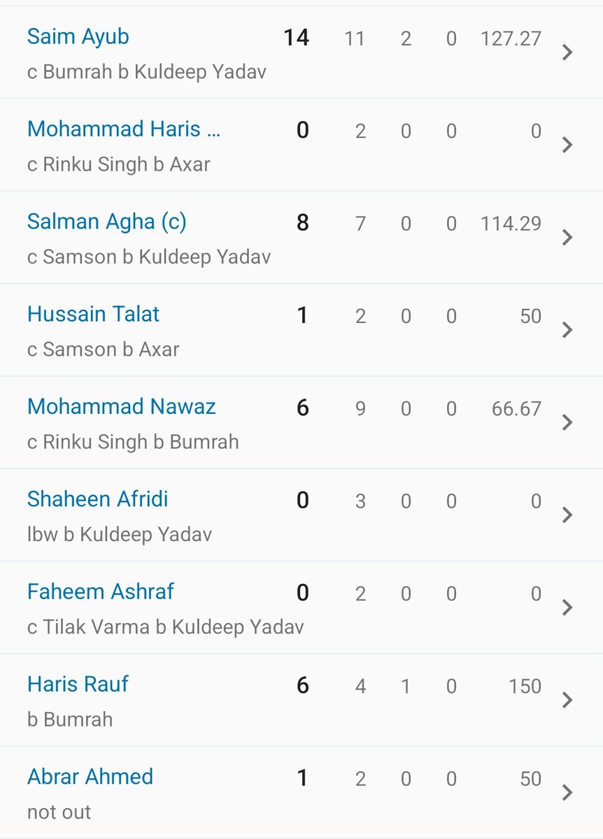 Kuldeep Aur Boom Boom Missile ne Pakistan Ke Sare Airbase Tabah kr diye Hai...
#BOOM 
#INDvPAK #AsiaCupFinal 
<a href="/TheRealPCB/">Pakistan Cricket</a> <a href="/BCCI/">BCCI</a> <a href="/ICC/">ICC</a> <a href="/Jaspritbumrah93/">Jasprit Bumrah</a> <a href="/surya_14kumar/">Surya Kumar Yadav</a> <a href="/IAF_MCC/">Indian Air Force</a> 
#OperationSindoor