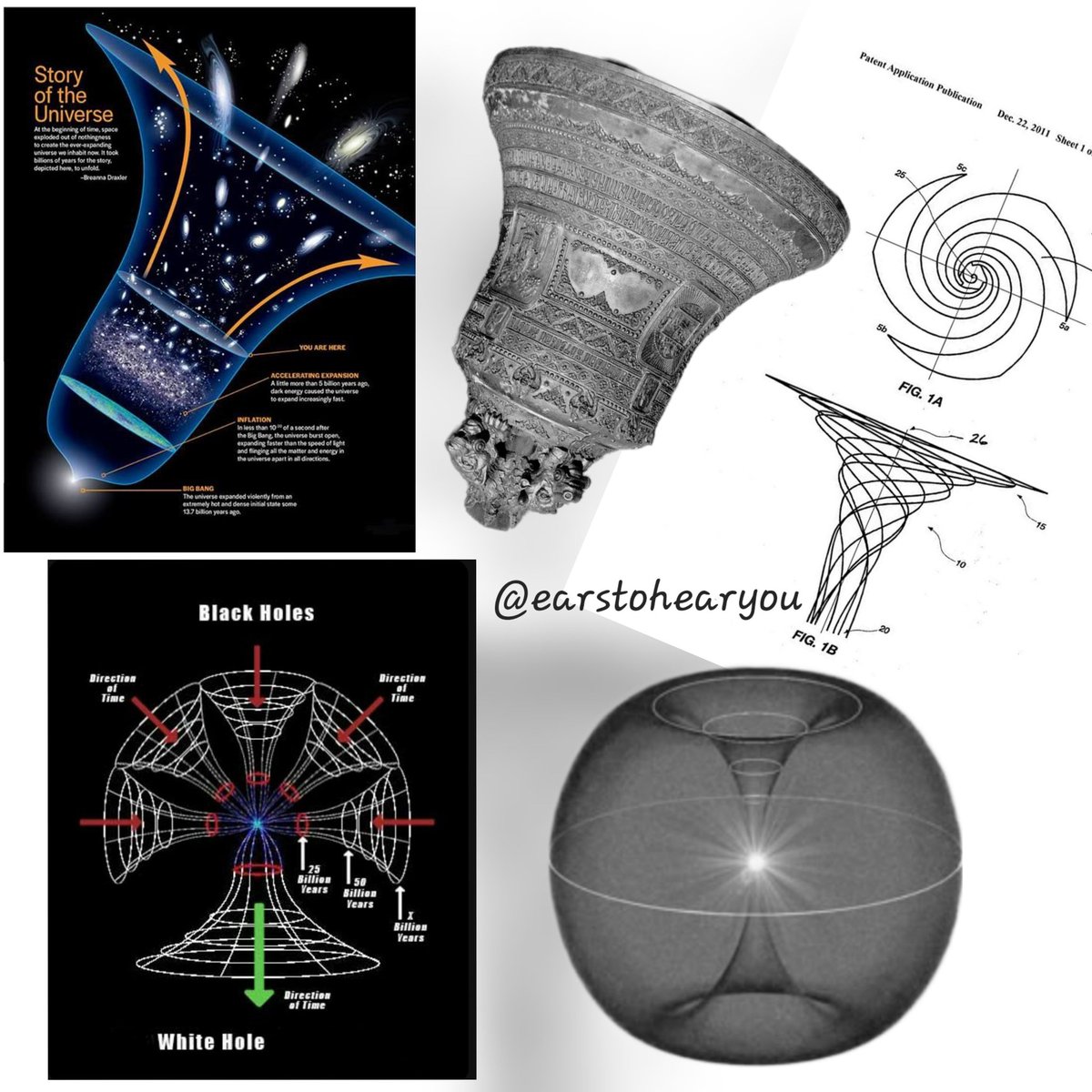From the flicker of LIGHT and the vibratory pulse of SOUND, was the INSTRUMENT through which the uni-verse forged - the BELL?🔔