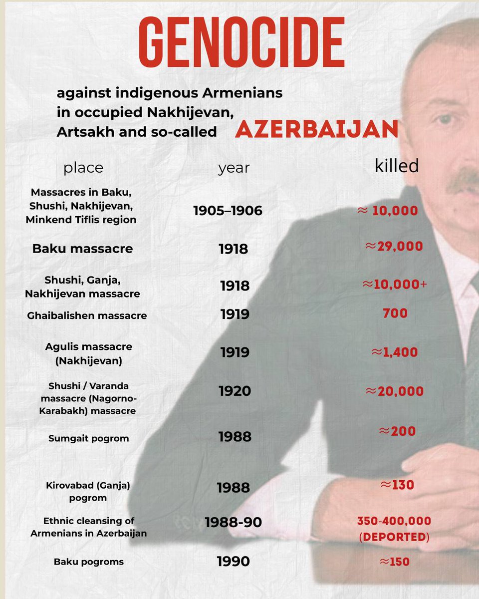 GG_PP8's tweet photo. @Raman89941238 @Artak_Beglaryan https://t.co/M8VD1dZuBW

Here's an interview with Azerbaijani President Mutalibov, who committed these atrocities. Committing brutal murders is Azerbaijan's specialty. https://t.co/htwXhcf9MV