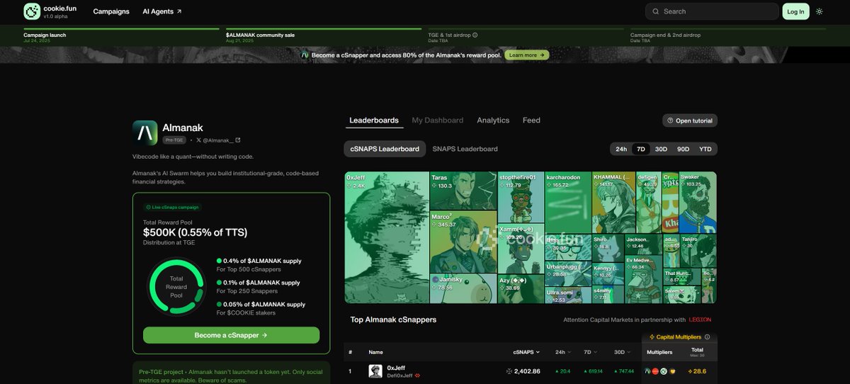 0xtheplug's tweet photo. How i got Started with Almanak

So, you’re curious about Almanak? You’ve come to the right place.

🔎 What is @almanak?

Almanak is a DeFi platform powered by AI that helps you optimize your portfolio and financial strategies. It uses custom-built AI agents to navigate different DeFi protocols, aiming to:
•Maximize yields
•Manage risks effectively
•Balance reward ratios autonomously
____

🪙 Step 1: Register as a Snapper
•Visit https://t.co/pa4lwFmHLP
•login with your X account

This registers you as a regular Snapper. But to unlock higher rewards and multipliers, you’ll want to upgrade to a cSnapper and that involves the moola 💸🤑

⸻

⚡ Step 2: Become a cSnapper
•Click the “Become a cSnapper” button
•Scroll down and hit “Get your multipliers now”

Here, you’ll see the different ways to earn multipliers.
💡 The most cost-effective option is usually depositing into the Almanak Vault with at least $500 
https://t.co/YBxYP8mbNn
thats a link if you choose to go through with this method
i made use of the "AUTONOMOUS LIQUIDITY USD"

_____

🔐 Step 3: Verify Your Wallet

Once you’ve deposited:
•Return to the Cookie page
•Connect the wallet you used for the deposit
•Verify & sign the message to confirm the wallet belongs to you

after you have been verified you should get this  that’s it you’re now set up and ready to start your Almanak journey!