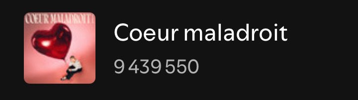 Avec 97188 streams, « Cœur maladroit » a connu hier sa 2e plus grosse journée de streams (derrière le jour de sa sortie)