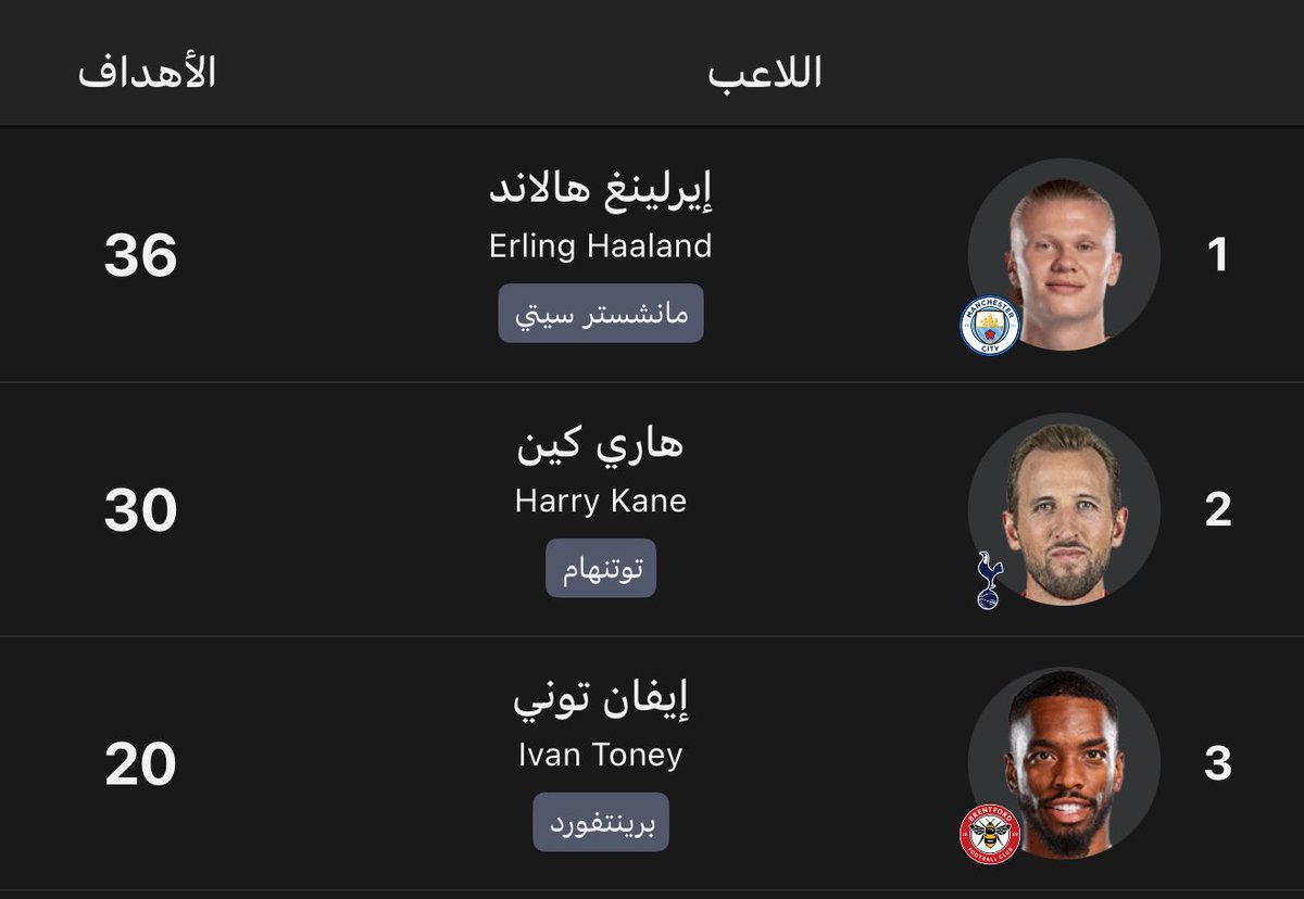M0tb7's tweet photo. فيرتز يعاني باول موسم له بالبريمرليغ
جيوكريس يعاني باول موسم له بالبريمرليغ
الكثير يعانون باول مواسمهم بالبريمرليغ

نرجع نشوف بداية الظاهرة الكروية بالبريمرليغ ؟

حقق كل الجوائز وهداف الدوري وحطم 100 رقم خلال اول موسم له بس .. تاريخي يالافضل 💙 https://t.co/MjGg1FaOoe