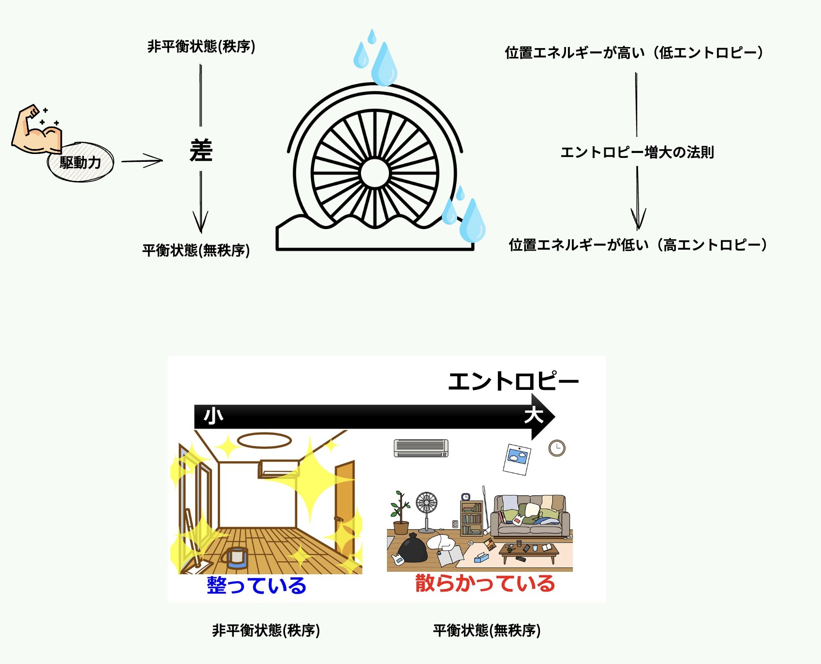 tk | Obsidianを極める大学生 (@pkm_tk111) / X