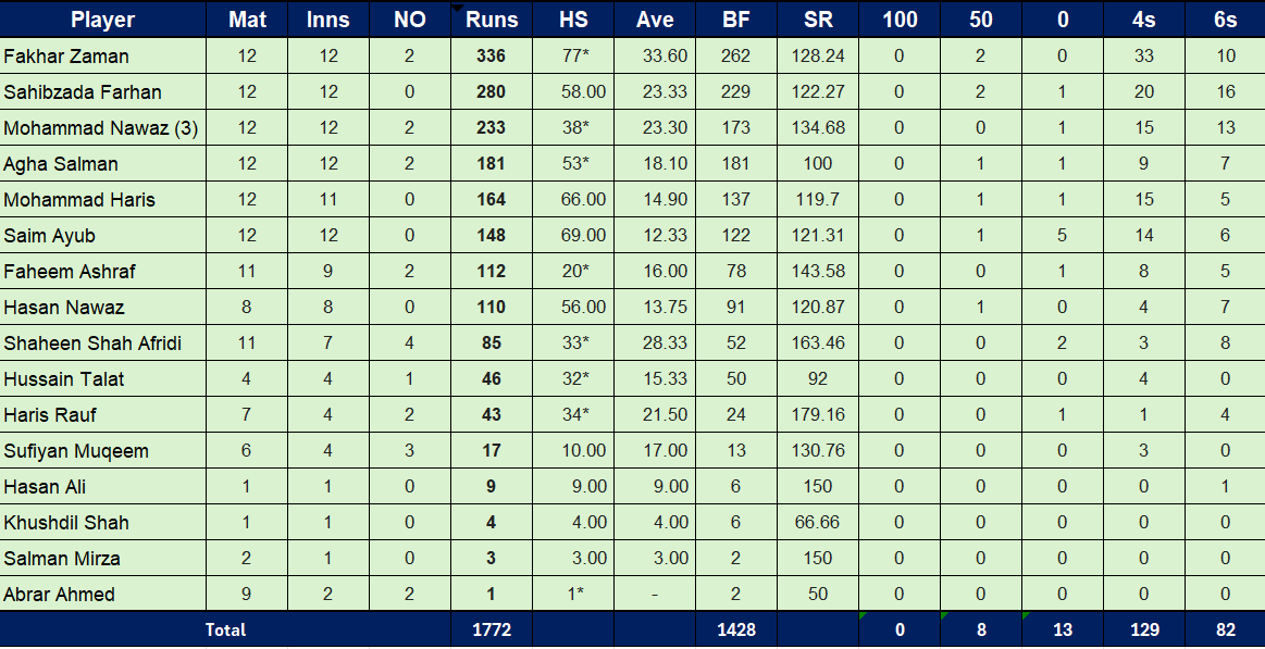 محمد عمران tweet media
