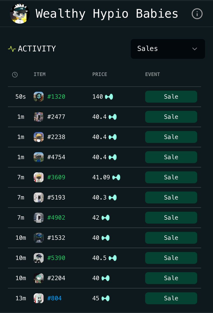 Did the hypuurrrs spark nft szn on HL? 

<a href="/HypioHL/">✌️Hypio✌️</a> got a nice sweep on them including a catbal sale 😱

THERE IS NO SECOND BEST

HYPIO WORLD ORDER