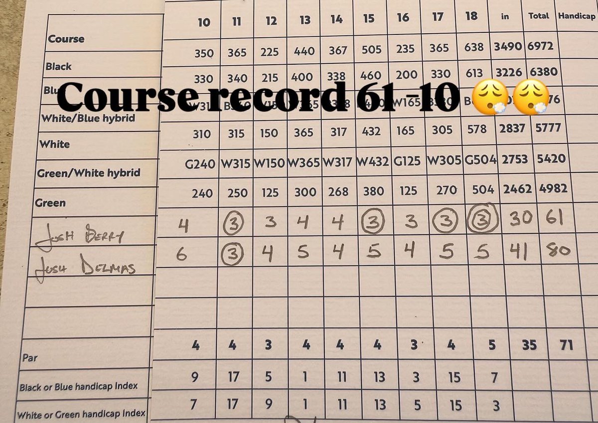 joshuaberry2005's tweet image. Always nice to get your name up in the shop . Thankyou @ApesHillClub for the hospitality , unreal place ⛳️