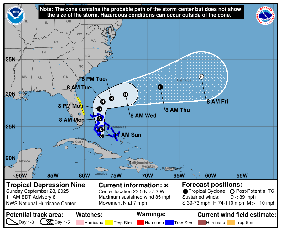 The latest official forecast track continues to trend south and east away from the southeast U.S. coast into the middle of the upcoming week. We will still see rain Monday into Tuesday, but overall impacts from #TD9 will be limited. #NCwx