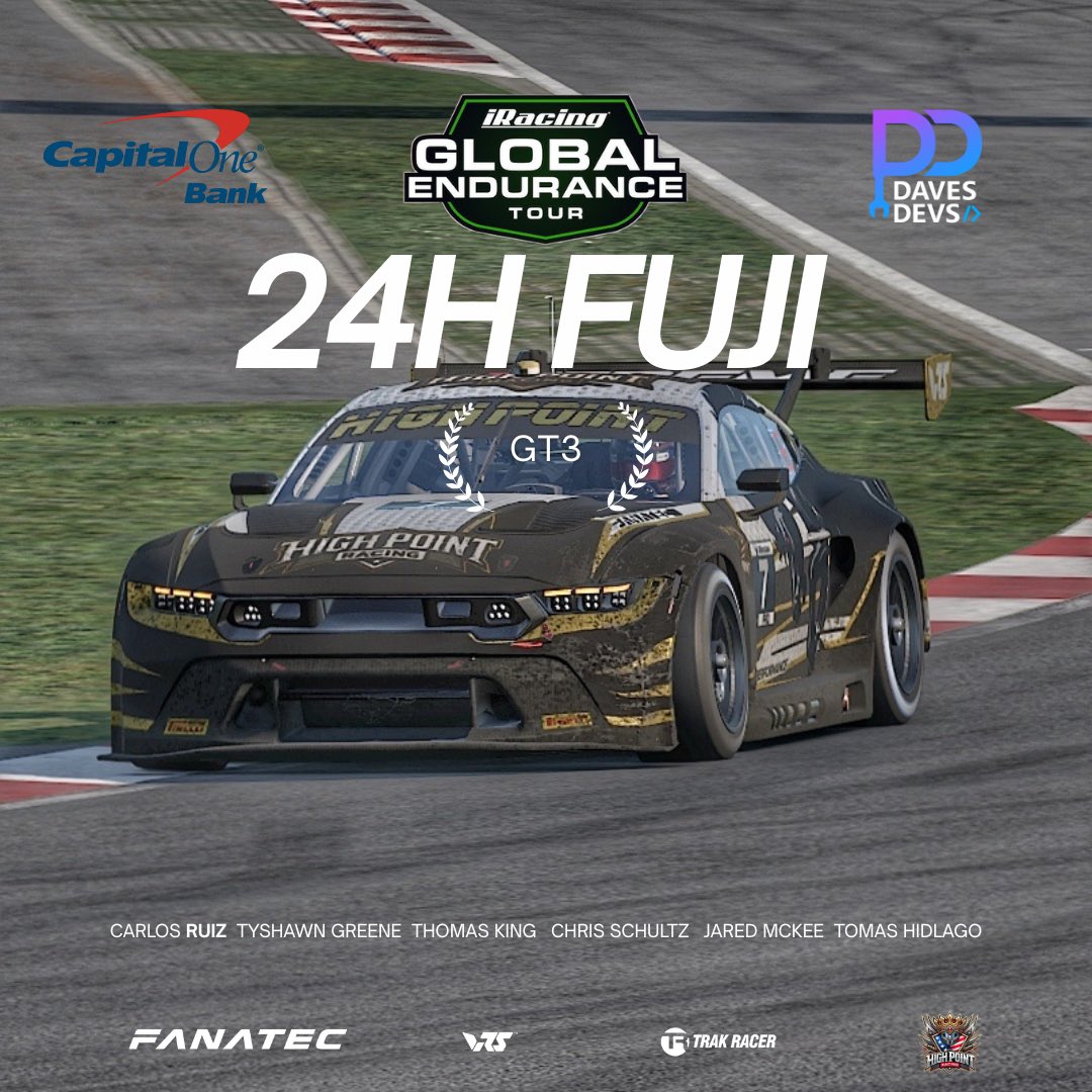 High Point Racing Team Delta brings home P6 at Fuji!
What a race at the Global Endurance Tour Championship — tight field, great battles, and solid pace all around. 💪

We’ll be back in two weeks for Round 2 at Imola for the 24H – let’s keep the momentum going! 👌🏁

#fuji