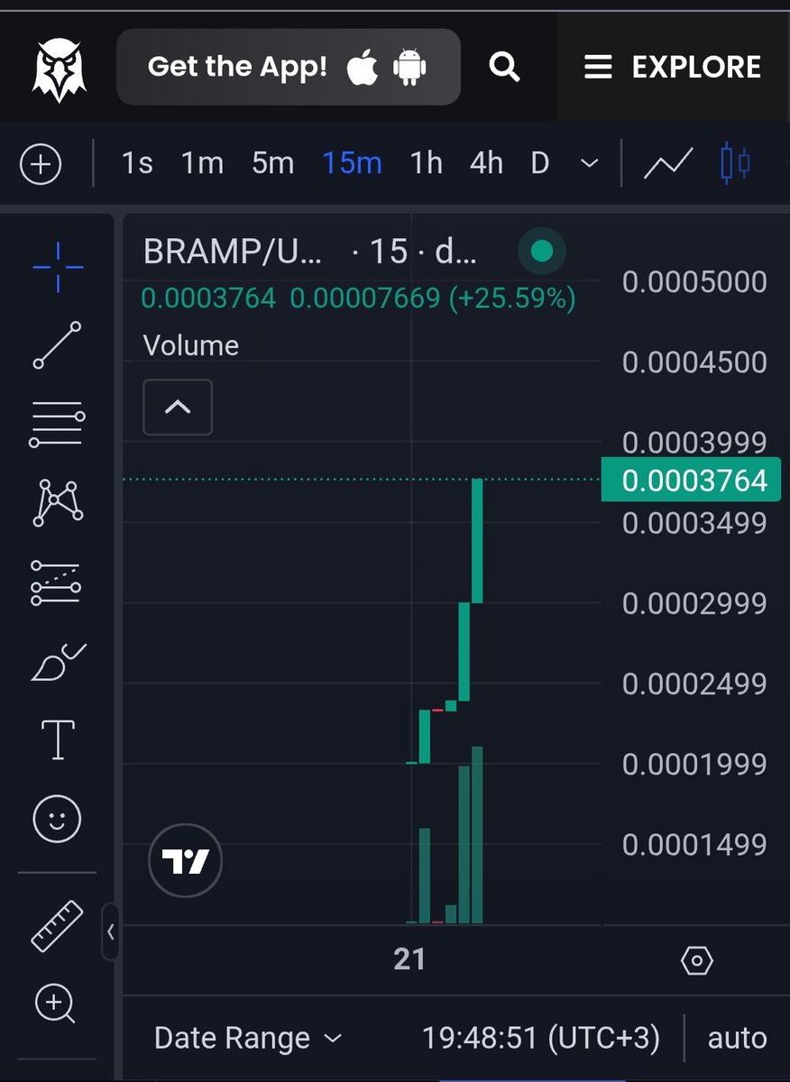 mmpprotocol's tweet photo. BRAMP is waking up… 🚀
+25% and counting, and this is just the warm-up.
Circulating supply is limited, community is strong.
Are you on board before the real run begins? 🔥
#BRAMP #Base #DeFi #BullRun https://t.co/718I7KIXwN