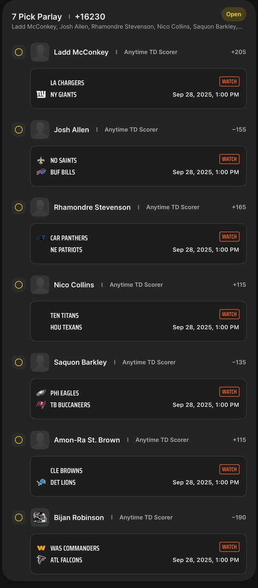 ATTD scorer parlay for the boys / from the boys via the <a href="/DKSportsbook/">DraftKings Sportsbook</a> stream. <a href="/RobbyBerger/">BrilliantlyDumb</a> <a href="/FatPerez33/">Fat Perez</a> <a href="/Cutsysays/">Joey Coldcuts</a> <a href="/Par3Pop/">Ticket</a> <a href="/ohwowthejet/">Binyamin</a>