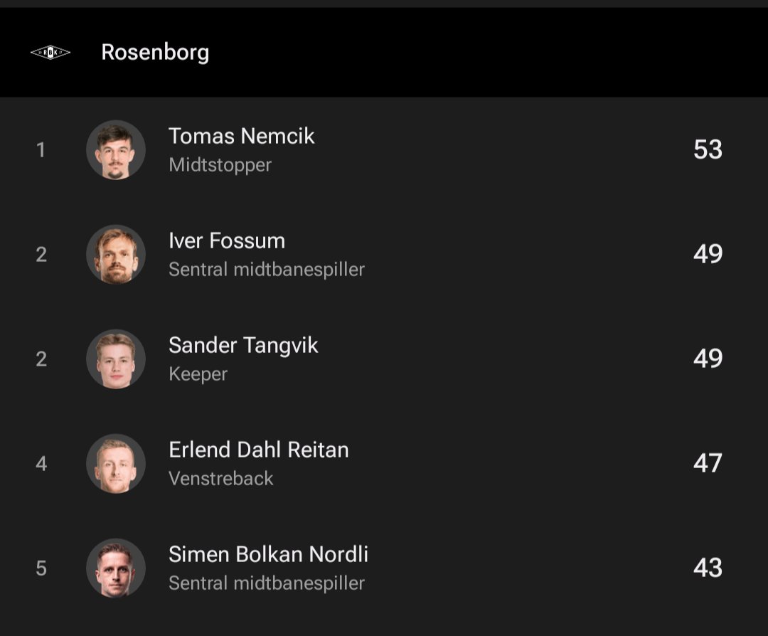 Magnus tweet media