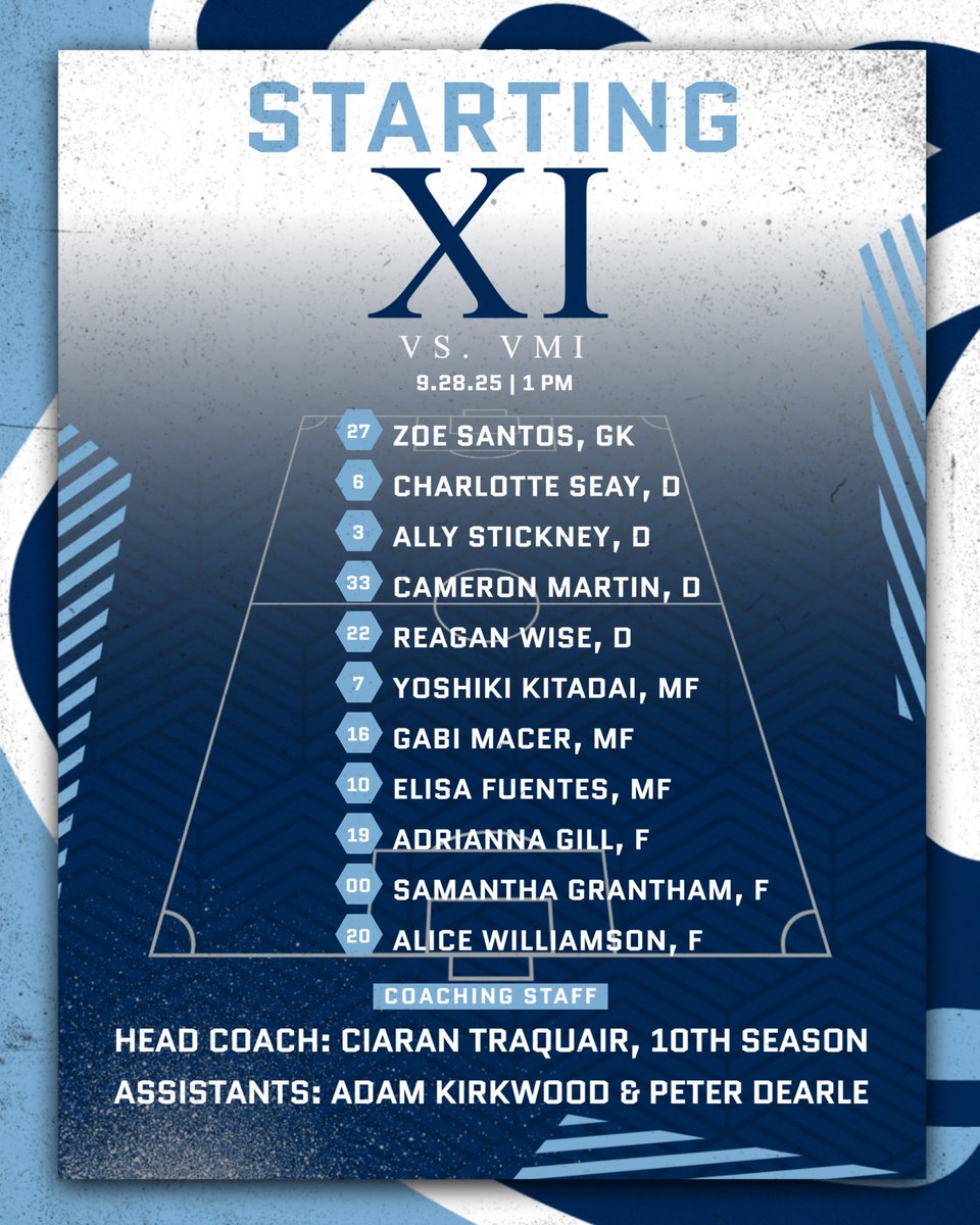 CitadelWSoccer's tweet image. The first whistle is near: here’s how we’ll line up against VMI 🐾

#MarchingForward