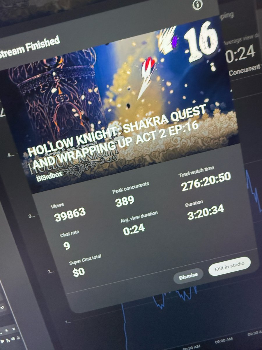 bl3rdbox's tweet image. New PB unlocked. Thank you for the support!