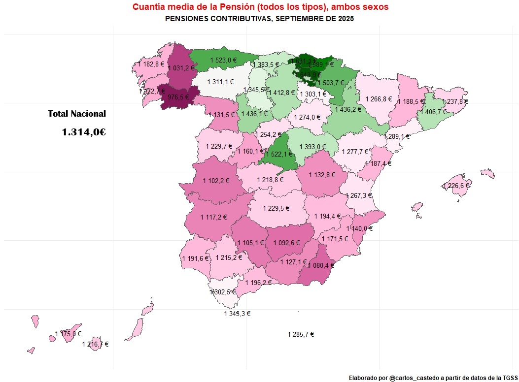 ¿Quieres conocer datos por provincias de pensiones contributivas en el mes de septiembre? Te adelanto que va a ser un hilo largo y aun así me quedarán muchos sin mostrar

Para empezar

1.- Cuantía media de todas las pensiones con independencia del sexo de la persona pensionista