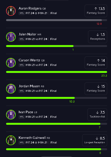 So close to getting that 25x in Dublin this morning!

But the 2x is better than nothing!✅

Follow and reply to this post for a $10 giveaway!

#PrizePicks #Gambling𝕏 #NFL