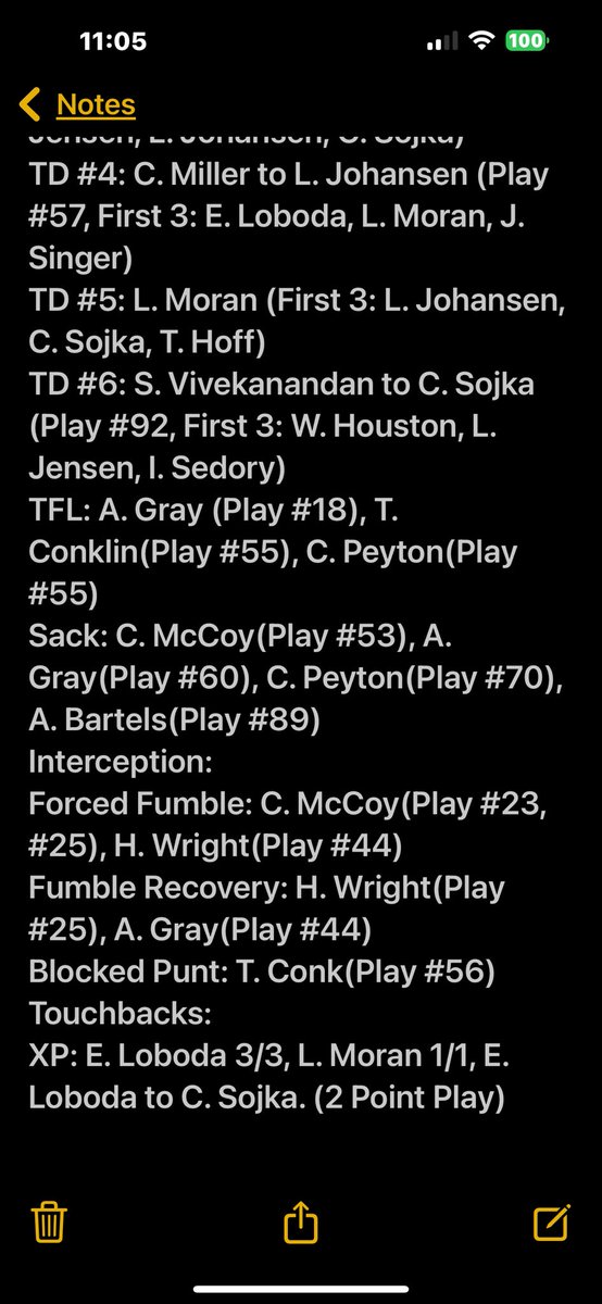 CoachKolowski's tweet image. Sophs, weekly email is out. Check out the @Hudl highlight film from Friday’s game: hudl.com/v/2SpauJ . Week 5 Bone Patrol ⬇️⬇️⬇️, text me with other observations. We will do week 5 P.o.t.W. awards tomorrow. @ethan_kroeger77 @Donovan_con5 @_lukejohansen @LukeSolano12…
