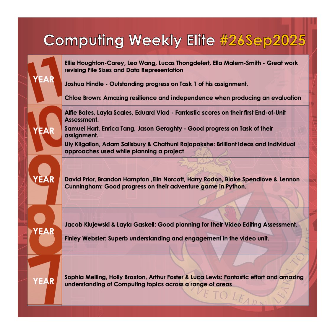 Byrchall Computing tweet media