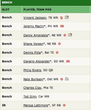 RandyLavery's tweet photo. @CBSMornings Nate on my 2013 fantasy team, but out. 😕 https://t.co/0iq18NywUZ