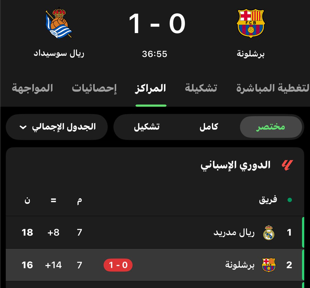 ابو مدريد tweet media