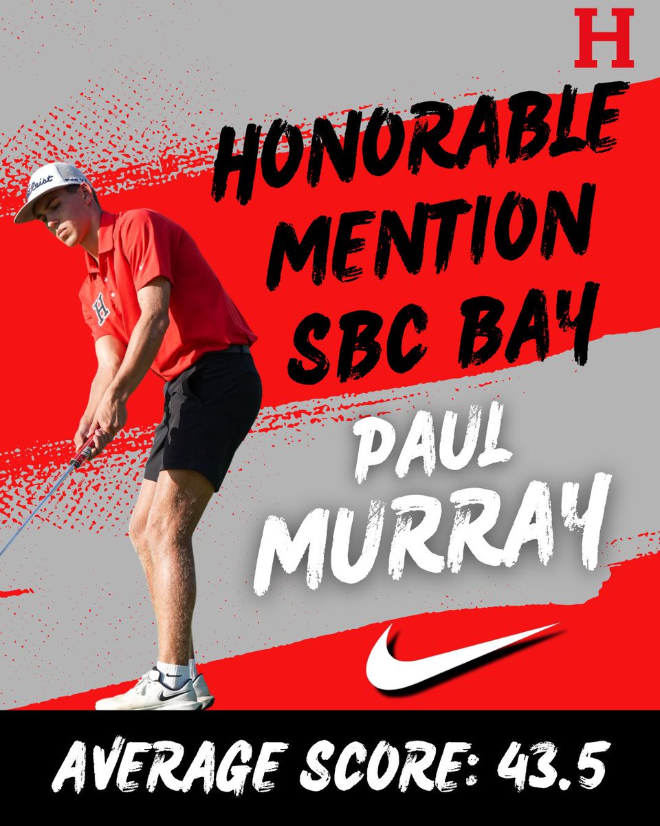 🏆 Congratulations