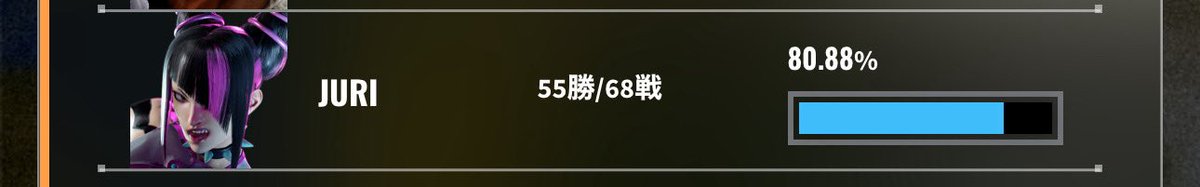 P1からマスターまでの足跡