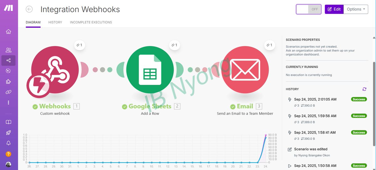 gakenyong's tweet image. I created a CRM test bot for a crayfish food brand using BotPress Studio, designed to provide swift answers and streamline customer interactions. Read the full documentation here: shorturl.at/ykslm

#Make #NoCodeLowCode #AIAutomations #AIAgent #EnterpriseSolutions #CRMAgent