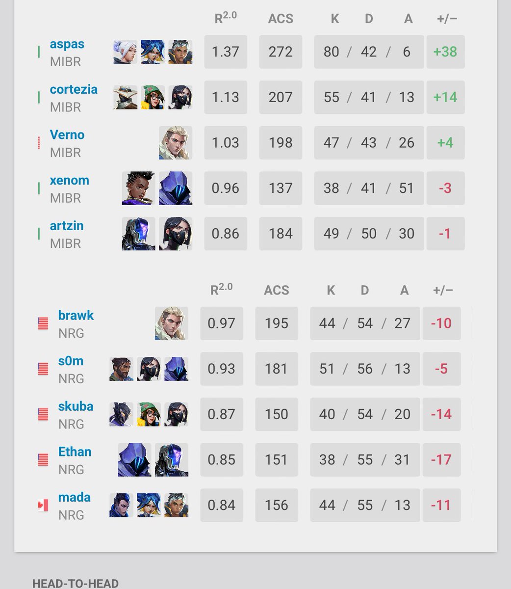 GX Cloud tweet media