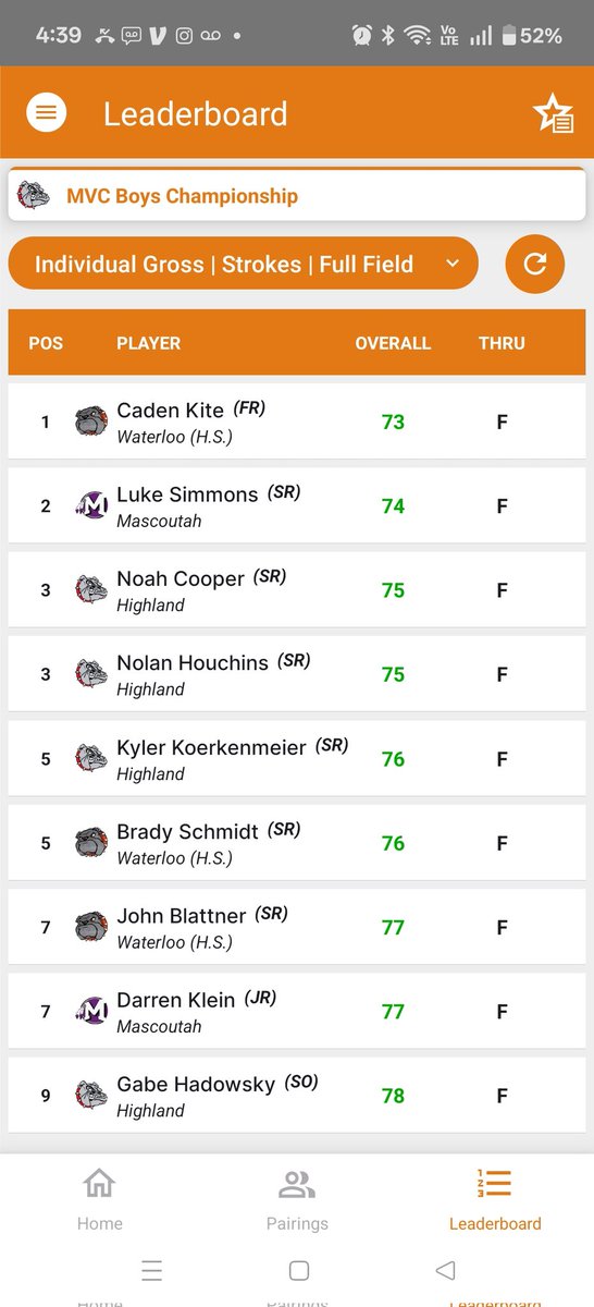 waterloohsgolf's tweet photo. WOW!! What a week from this guy. Freshman Caden Kite wins MVC conf tourn(left) on Wed with 1 over 73 beating all 35 competitors. And for an encore he wins the Creekside Classic(right) on Sat with 5 under 67 beating all 71 competitors. Fun to watch. Awesome showing Caden!! https://t.co/Rk2AO4GGrN